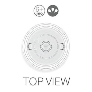 Comotomo flaskesmokk rask gjennomstroming ovenfra 78ffda0e 0422 4885 ae87 c23170637d88 1024x1024@2x